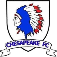 Chesapeake FC